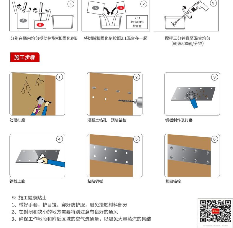 包钢成安粘钢加固施工过程